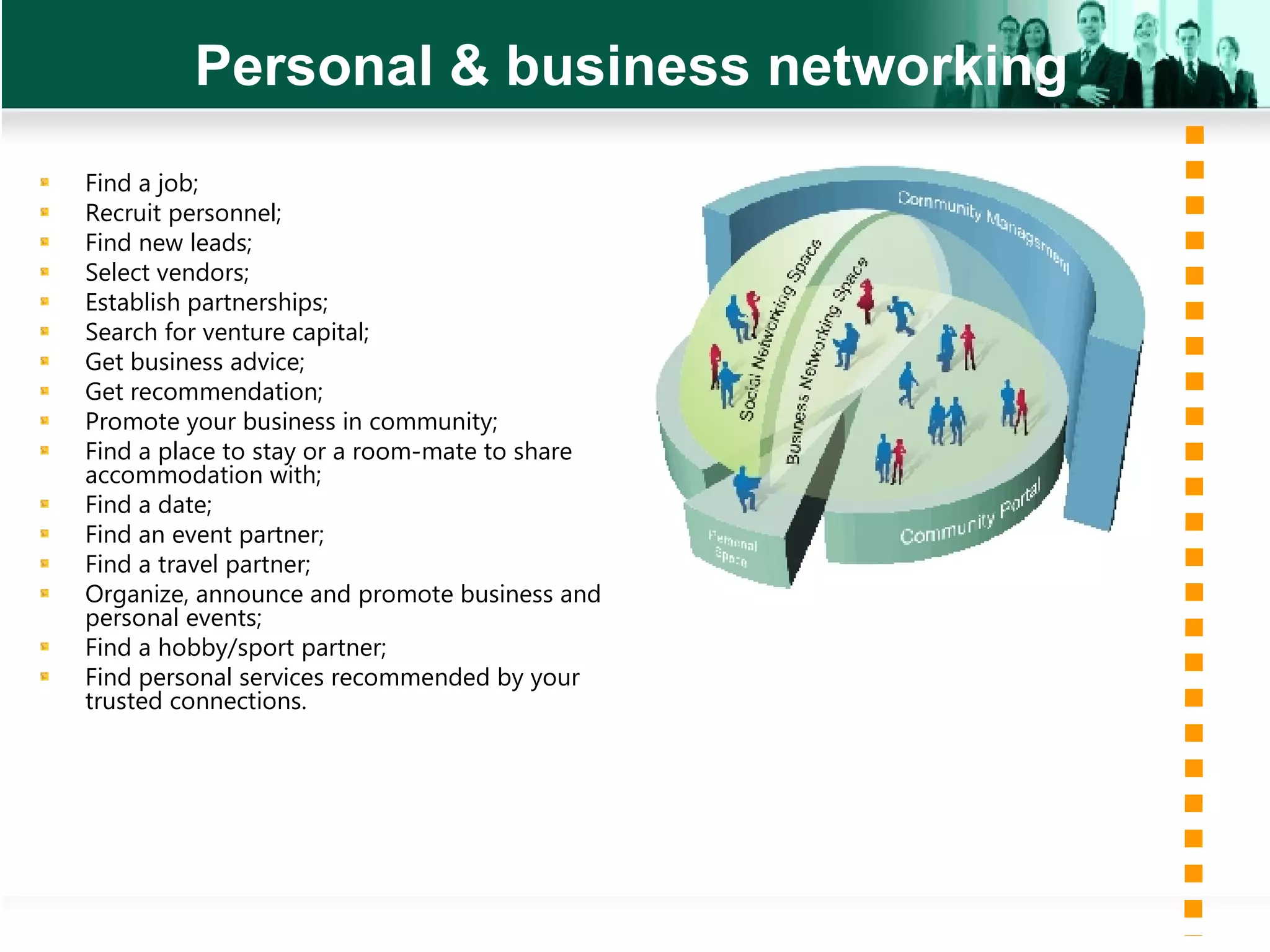 Personal & business networking Find a job; Recruit personnel; Find new leads; Select vendors; Establish partnerships; Search for venture capital; Get business advice; Get recommendation; Promote your business in community; Find a place to stay or a room-mate to share accommodation with; Find a date; Find an event partner; Find a travel partner; Organize, announce and promote business and personal events; Find a hobby/sport partner; Find personal services recommended by your trusted connections. 