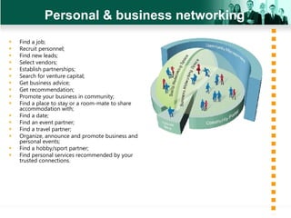 Personal & business networking Find a job; Recruit personnel; Find new leads; Select vendors; Establish partnerships; Search for venture capital; Get business advice; Get recommendation; Promote your business in community; Find a place to stay or a room-mate to share accommodation with; Find a date; Find an event partner; Find a travel partner; Organize, announce and promote business and personal events; Find a hobby/sport partner; Find personal services recommended by your trusted connections. 