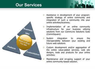 Our Services   Assistance in development of your program-specific strategy of online community and integration of such a community into your online activities/business; Implementation of an online community infrastructure for your business utilizing solutions from our CommLine Solutions Suite (CommSquare) System integration to ensure the interoperability between your existing and future web solutions Custom development and/or aggregation of the online value-added services, web site designs, tools and products for your online activities; Maintenance and on-going support of your online community-based solution. Business  Idea Platform Customizatio n What You Need is What You Get 