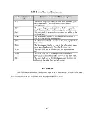 59
Table 1. List of Functional Requirements.
Functional Requirement
Number
Functional Requirement Short Description
FR01 The online shopping-cart application shall have two types
of authentication: User authentication and Admin
authentication.
FR02 The online shopping-cart application shall be accessible
to all the users to browse all the categories and the items.
FR03 The users shall be able to view the items they added to the
shopping cart.
FR06 The Admin shall be able to upload new/revised items as
well as to add/modify the categories.
FR07 The Admin shall be able to view all the users registered in
the system.
FR08 The Admin shall be able to view all the information abour
users who placed an order from the shopping cart.
FR09 The users shall not be able to check out with an empty
cart.
FR10 The users shall not be able to place an order without
providing valid information for all rows in the order form.
FR11 The users shall not be able to place an order if any of the
columns in the order form are left empty.
4.3. Test Cases
Table 2 shows the functional requirements used to write the test cases along with the test-
case numbers for each test case and a short description of the test cases.
 