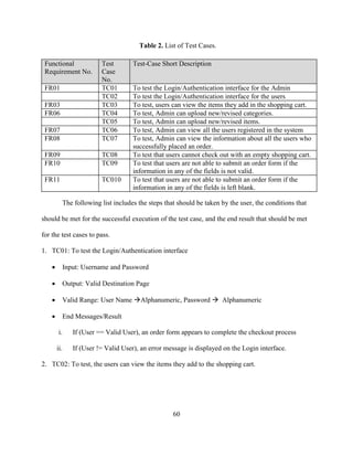 60
Table 2. List of Test Cases.
Functional
Requirement No.
Test
Case
No.
Test-Case Short Description
FR01 TC01 To test the Login/Authentication interface for the Admin
TC02 To test the Login/Authentication interface for the users
FR03 TC03 To test, users can view the items they add in the shopping cart.
FR06 TC04 To test, Admin can upload new/revised categories.
TC05 To test, Admin can upload new/revised items.
FR07 TC06 To test, Admin can view all the users registered in the system
FR08 TC07 To test, Admin can view the information about all the users who
successfully placed an order.
FR09 TC08 To test that users cannot check out with an empty shopping cart.
FR10 TC09 To test that users are not able to submit an order form if the
information in any of the fields is not valid.
FR11 TC010 To test that users are not able to submit an order form if the
information in any of the fields is left blank.
The following list includes the steps that should be taken by the user, the conditions that
should be met for the successful execution of the test case, and the end result that should be met
for the test cases to pass.
1. TC01: To test the Login/Authentication interface
 Input: Username and Password
 Output: Valid Destination Page
 Valid Range: User Name Alphanumeric, Password  Alphanumeric
 End Messages/Result
i. If (User == Valid User), an order form appears to complete the checkout process
ii. If (User != Valid User), an error message is displayed on the Login interface.
2. TC02: To test, the users can view the items they add to the shopping cart.
 