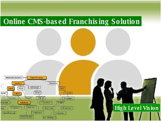 Online CMS-based Franchising Solution High Level Vision 