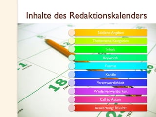 Inhalte des Redaktionskalenders
Zeitliche Angaben
Thematische Kategorien
Inhalt
Keywords
Format
Kanäle
Verantwortlichkeit
Wiederverwertbarkeit
Call to Action
Auswertung/ Resultat
 