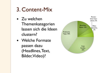 3. Content-Mix
  Zu welchen
Themenkategorien
lassen sich die Ideen
clustern?
  Welche Formate
passen dazu
(Headlines,T...