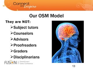 Our OSM Model They are NOT:  Subject tutors Counselors Advisors Proofreaders Graders Disciplinarians 