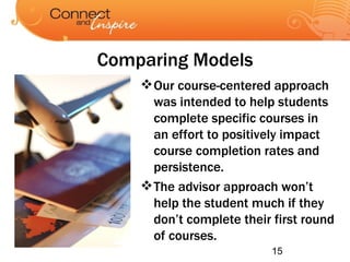 Comparing Models Our course-centered approach was intended to help students complete specific courses in an effort to positively impact course completion rates and persistence. The advisor approach won’t help the student much if they don’t complete their first round of courses. 