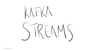 Introduction To Streaming Data and Stream Processing with Apache Kafka