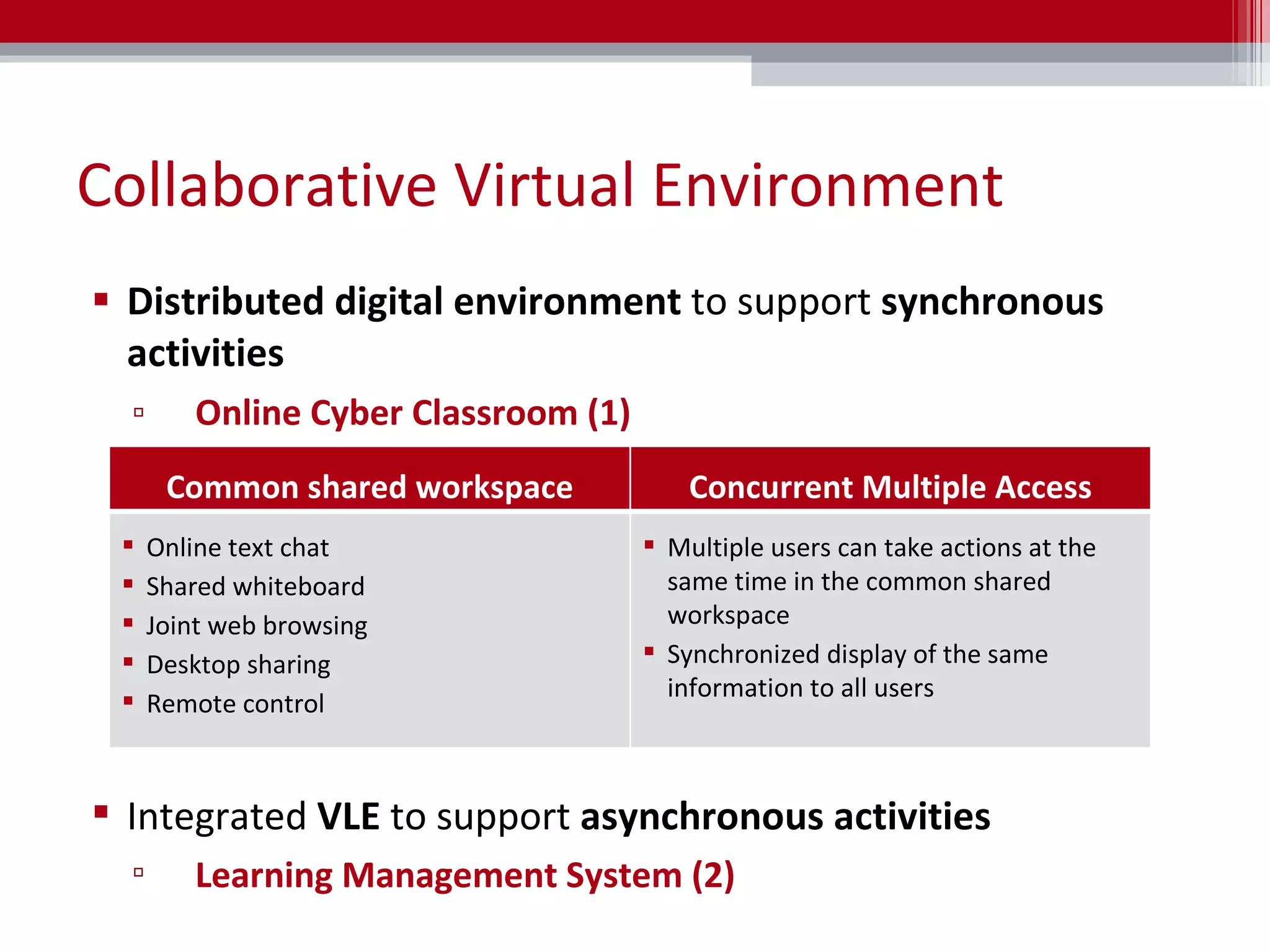 Collaborative Virtual Environment Distributed digital environment  to support  synchronous activities Online Cyber Classroom (1) Integrated  VLE  to support  asynchronous activities  Learning Management System (2) Common shared workspace Concurrent Multiple Access Online text chat Shared whiteboard Joint web browsing Desktop sharing Remote control Multiple users can take actions at the same time in the common shared workspace Synchronized display of the same information to all users 