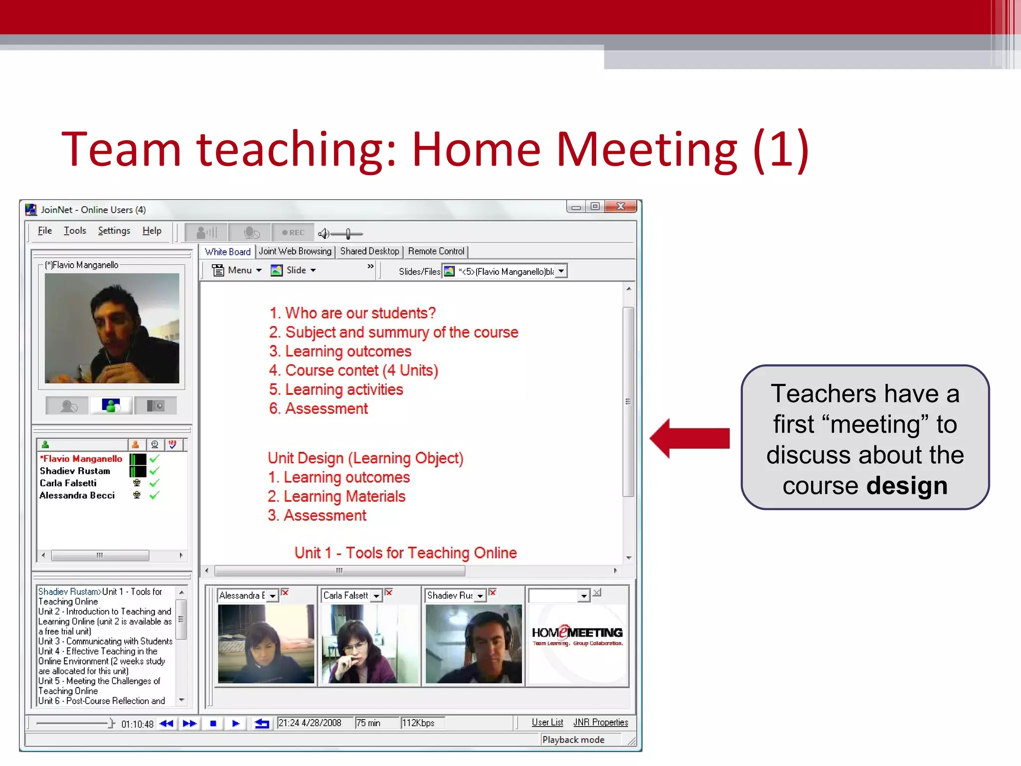Team teaching: Home Meeting (1) Teachers have a first “meeting” to discuss about the course  design 
