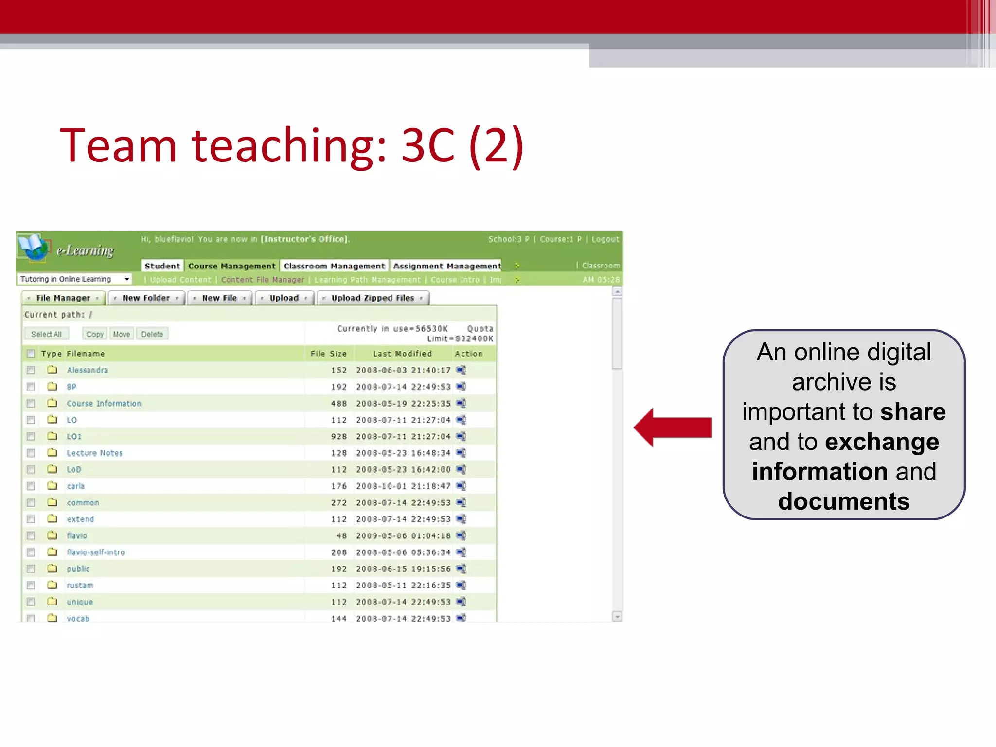 Team teaching: 3C (2) An online digital archive is important to  share  and to  exchange   information  and  documents 