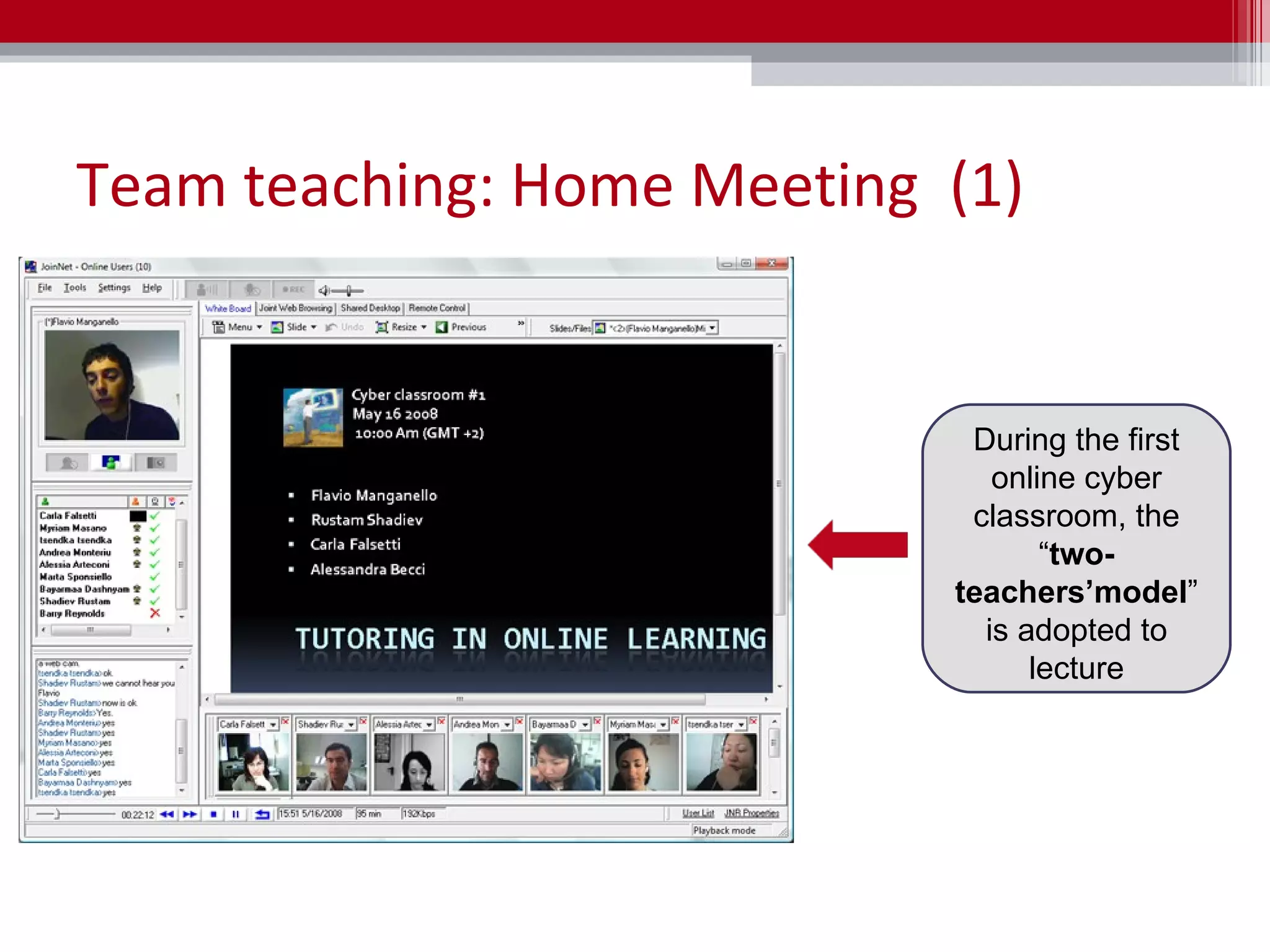 Team teaching: Home Meeting  (1) During the first online cyber classroom, the “ two-teachers’model ” is adopted to lecture 