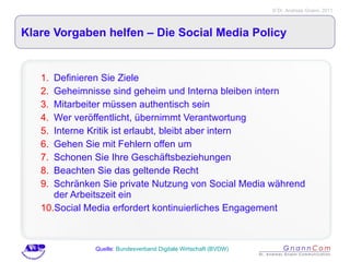 Klare Vorgaben helfen – Die Social Media Policy Definieren Sie Ziele Geheimnisse sind geheim und Interna bleiben intern Mitarbeiter müssen authentisch sein Wer veröffentlicht, übernimmt Verantwortung Interne Kritik ist erlaubt, bleibt aber intern Gehen Sie mit Fehlern offen um Schonen Sie Ihre Geschäftsbeziehungen Beachten Sie das geltende Recht Schränken Sie private Nutzung von Social Media während der Arbeitszeit ein Social Media erfordert kontinuierliches Engagement Quelle:  Bundesverband Digitale Wirtschaft (BVDW) 