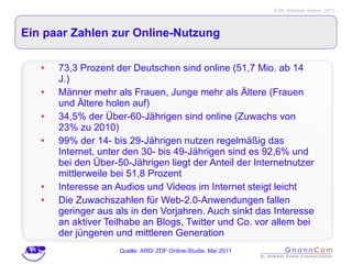 Ein paar Zahlen zur Online-Nutzung 73,3 Prozent der Deutschen sind online (51,7 Mio. ab 14 J.) Männer mehr als Frauen, Junge mehr als Ältere (Frauen und Ältere holen auf) 34,5% der Über-60-Jährigen sind online (Zuwachs von 23% zu 2010) 99% der 14- bis 29-Jährigen nutzen regelmäßig das Internet, unter den 30- bis 49-Jährigen sind es 92,6% und bei den Über-50-Jährigen liegt der Anteil der Internetnutzer mittlerweile bei 51,8 Prozent Interesse an Audios und Videos im Internet steigt leicht Die Zuwachszahlen für Web-2.0-Anwendungen fallen geringer aus als in den Vorjahren. Auch sinkt das Interesse an aktiver Teilhabe an Blogs, Twitter und Co. vor allem bei der jüngeren und mittleren Generation  Quelle: ARD/ ZDF Online-Studie, Mai 2011 