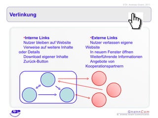 Verlinkung Interne Links Nutzer bleiben auf Website Verweise auf weitere Inhalte oder Details Download eigener Inhalte Zurück-Button Externe Links Nutzer verlassen eigene Website In neuem Fenster öffnen Weiterführende Informationen Angebote von Kooperationspartnern 