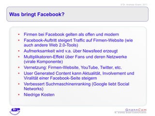 Was bringt Facebook? Firmen bei Facebook gelten als offen und modern Facebook-Auftritt steigert Traffic auf Firmen-Website (wie auch andere Web 2.0-Tools) Aufmerksamkeit wird v.a. über Newsfeed erzeugt  Multiplikatoren-Effekt über Fans und deren Netzwerke (virale Komponente) Vernetzung: Firmen-Website, YouTube, Twitter, etc. User Generated Content kann Aktualität, Involvement und Viralität einer Facebook-Seite steigern Verbessert Suchmaschinenranking (Google liebt Social Networks) Niedrige Kosten 