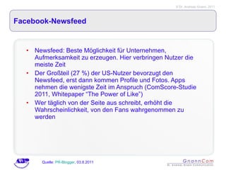 Facebook-Newsfeed Newsfeed: Beste Möglichkeit für Unternehmen, Aufmerksamkeit zu erzeugen. Hier verbringen Nutzer die meiste Zeit Der Großteil (27 %) der US-Nutzer bevorzugt den Newsfeed, erst dann kommen Profile und Fotos. Apps nehmen die wenigste Zeit im Anspruch (ComScore-Studie 2011, Whitepaper “The Power of Like”) Wer täglich von der Seite aus schreibt, erhöht die Wahrscheinlichkeit, von den Fans wahrgenommen zu werden  Quelle:  PR-Blogger , 03.8.2011 