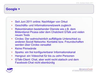 Google + Seit Juni 2011 online; Nachfolger von Orkut Geschäfts- und Informationsnetzwerk zugleich Rekombination bestehender Dienste wie z.B. dem Bilderdienst Picasa oder dem Chatclient GTalk und vielen neuen Tools Circles: Der wahrscheinlich auffälligste Unterschied zu anderen Social Networks: Kontakte bzw. Freundschaften werden über Circles verwaltet Keine Pinnwände Sparks: ein frei konfigurierbarer Informationskanal Hangout: ein Videochat für bis zu zehn Personen GTalk-Client: Chat, aber wohl recht statisch und dem Facebook-Chat nicht ebenbürdig 