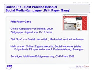 Online-PR – Best Practice Beispiel Social Media-Kampagne „Pritt Paper Gang“ Pritt Paper Gang Online-Kampagne von Henkel, 2009 Zielgruppe: Jugend von 11-19 Jahre Ziel: Spaß am Basteln vermitteln, Markenbekanntheit aufbauen Maßnahmen Online: Eigene Website, Social Networks (siehe Folgechart), Filmproduktionstool, Preisverleihung, Anzeigen Sonstiges: Multilevel-Erfolgsmessung, OVK-Preis 2009  