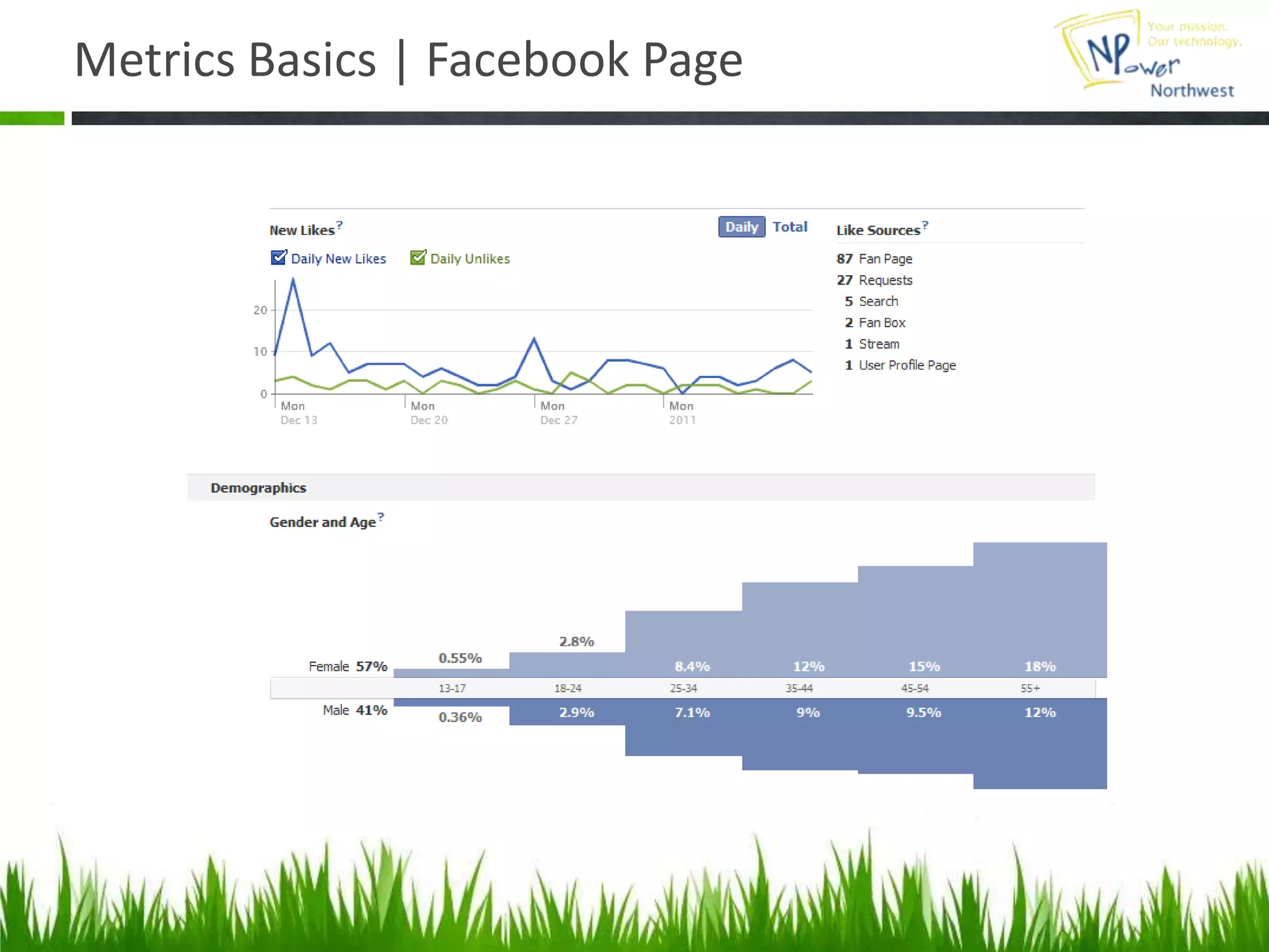 Calendars/Task List/Etc.Popular Tools