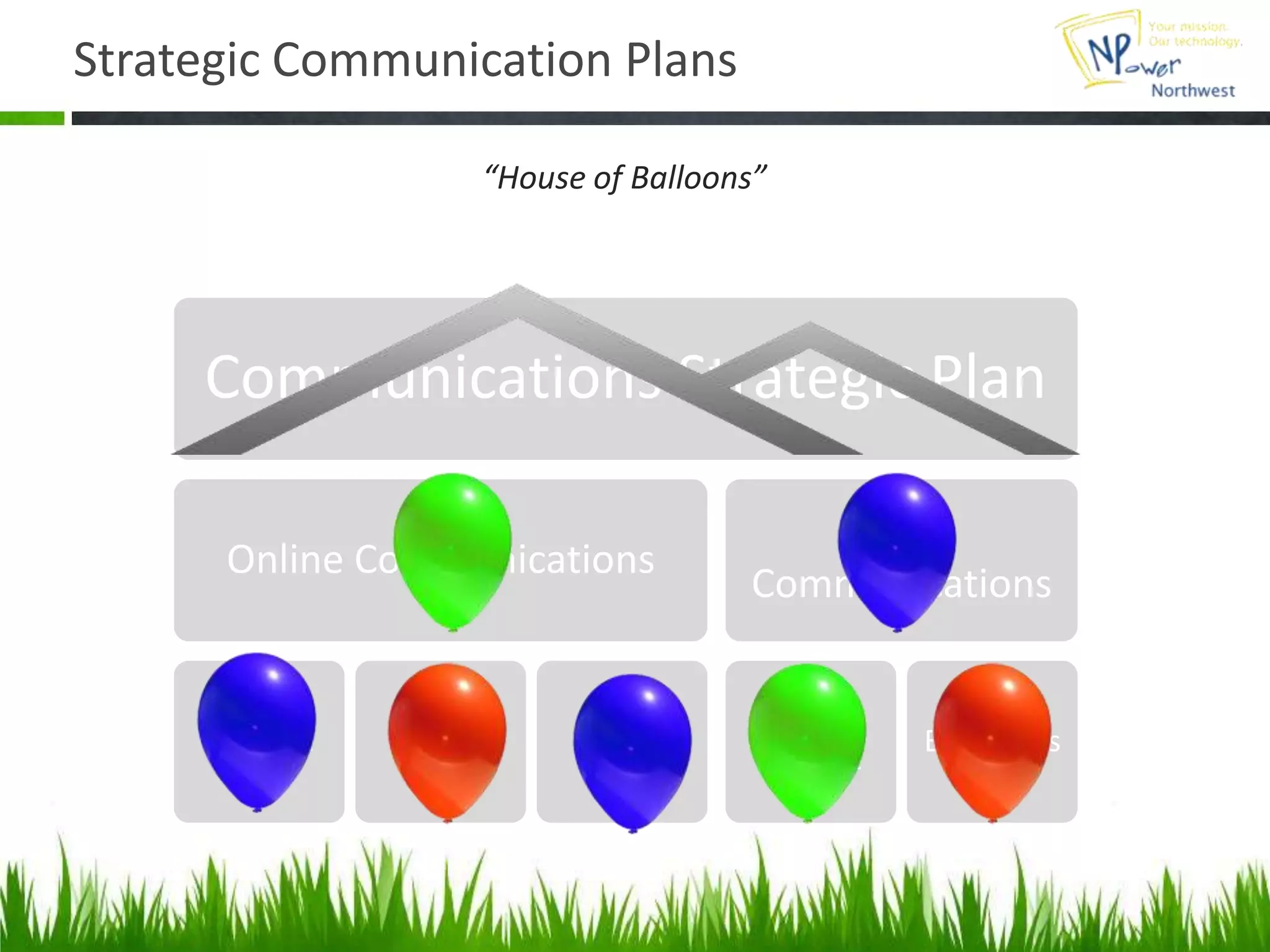 Frontline SMSSMS with large groups