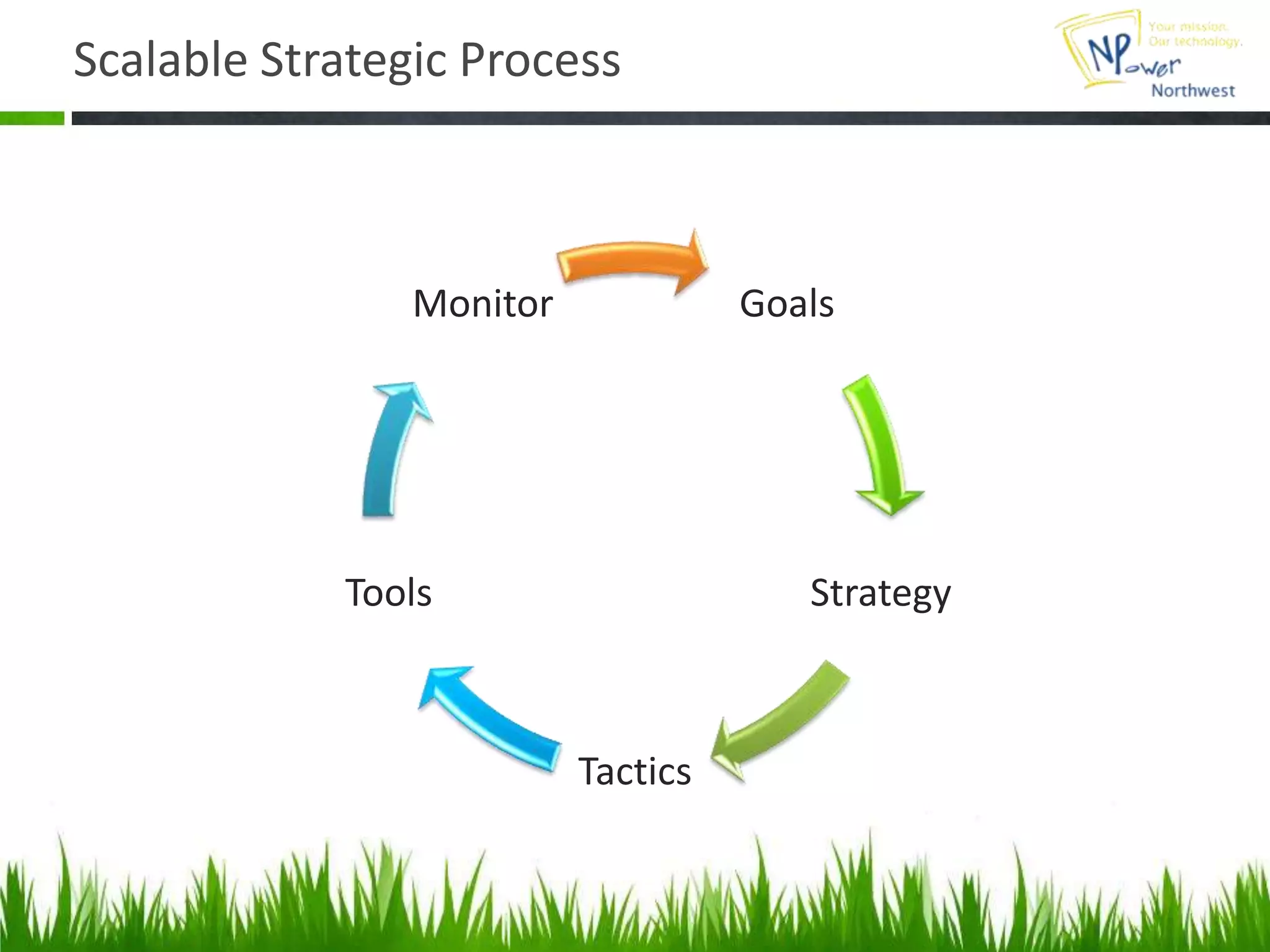 Public ListingGe.tt | File SharingFree account