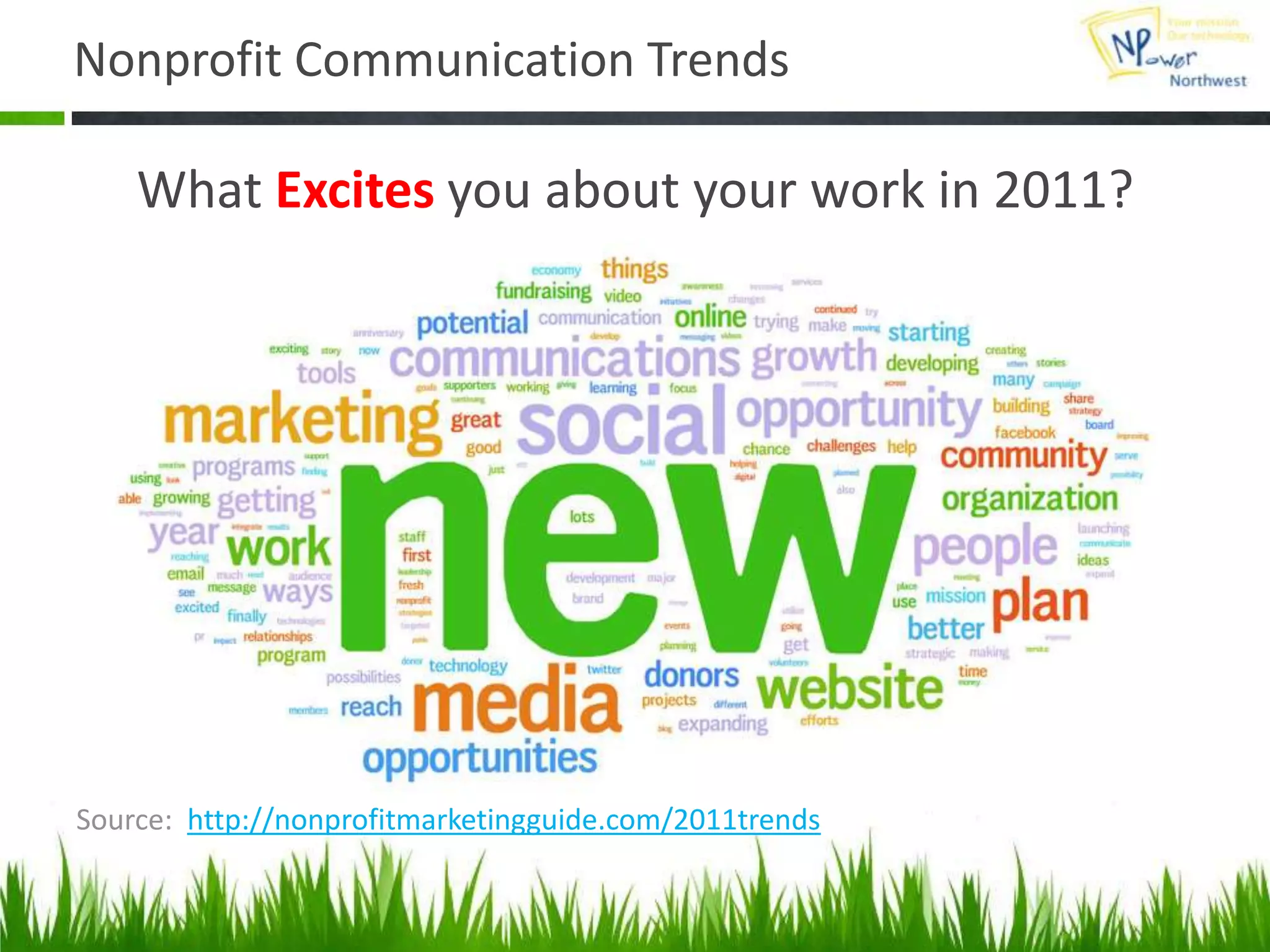 Add & product supportedSocial MediaInfo