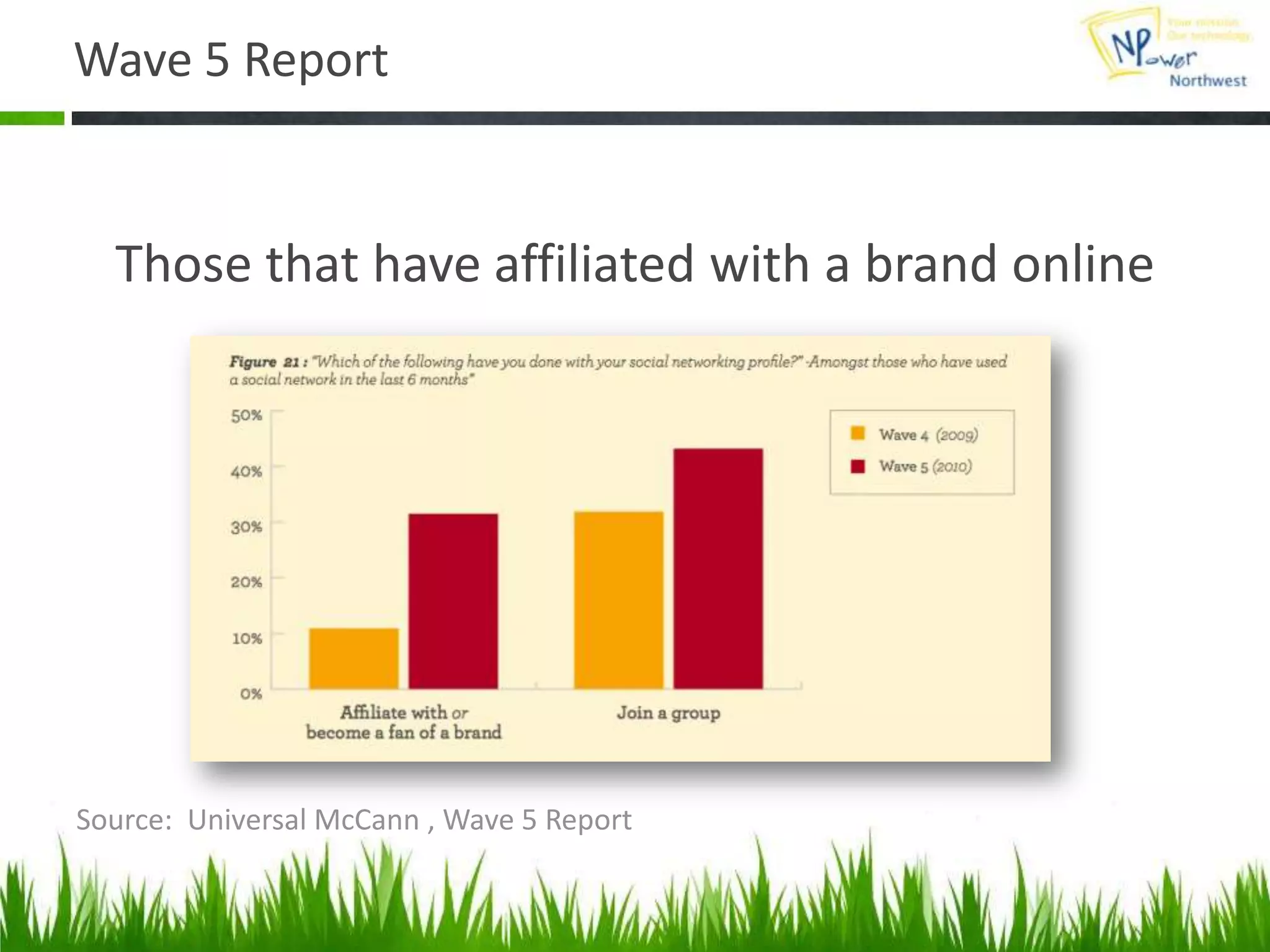 Enterprise | Thrive by SmallAct