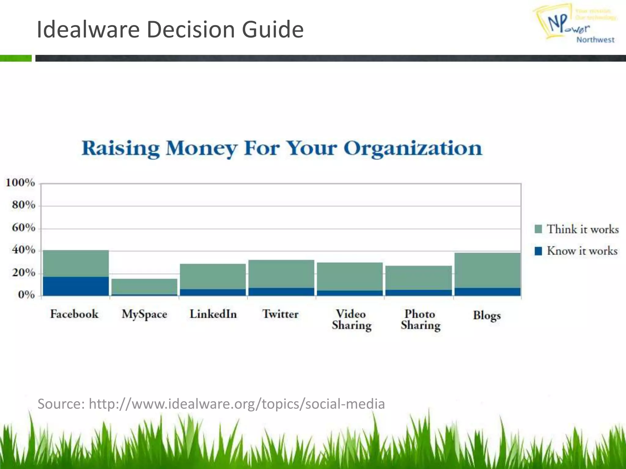Expand on topics covered