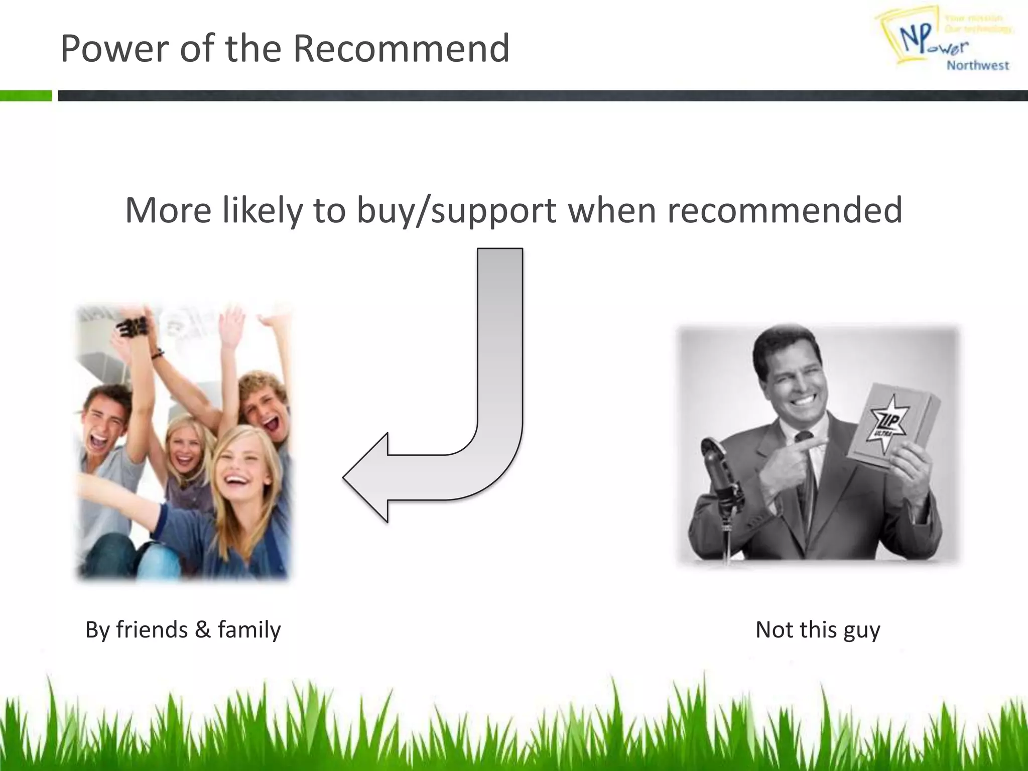 Touch base as large group quickly near endMajor TakeawaysRelationships are (still) at the core of everythingReal value possible, but be realisticThe right tools can increase impactNot “Likeable” offline = Not “Likeable” online