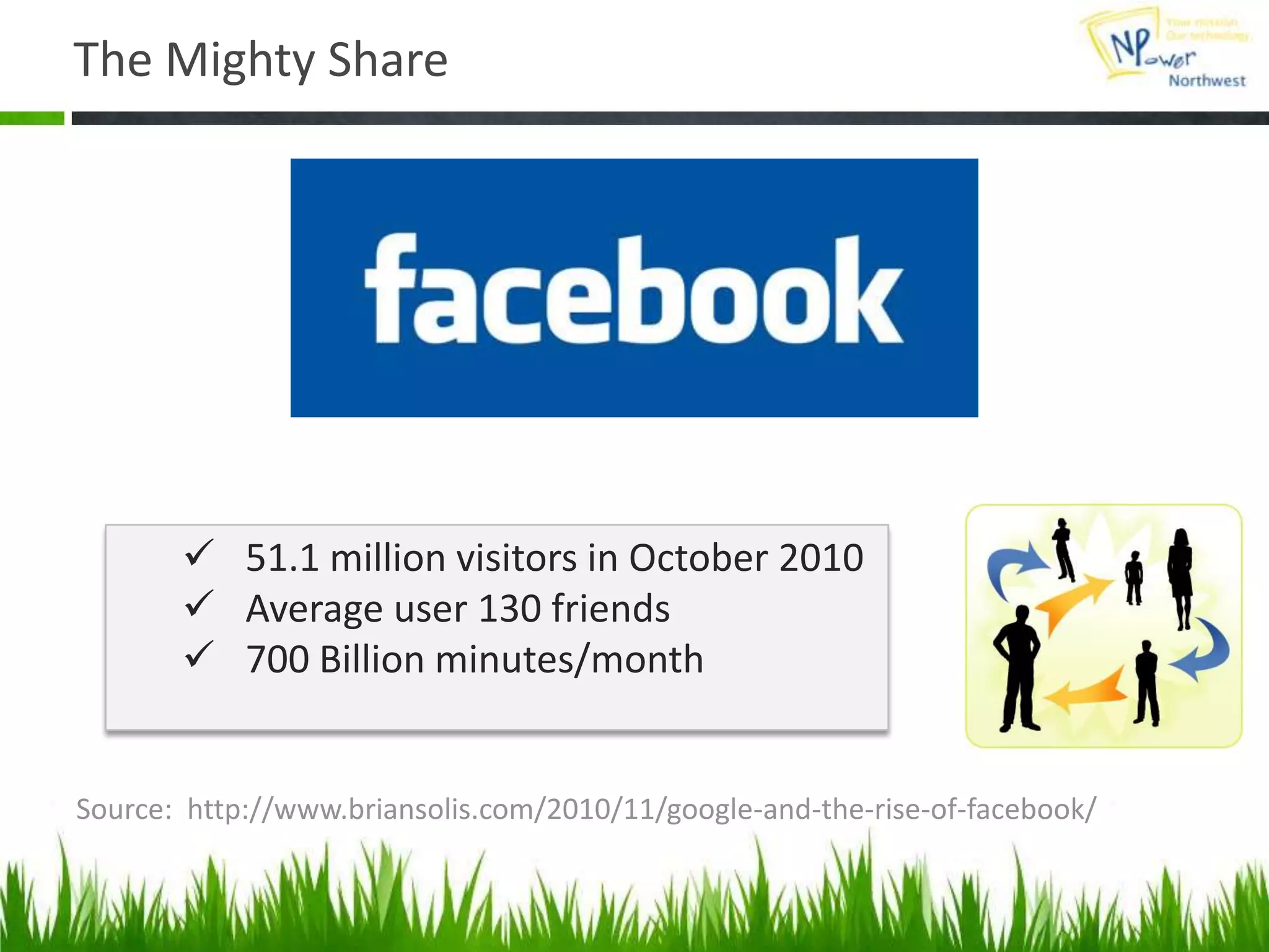 Metrics Basics | Facebook Page