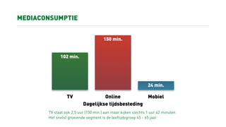 Online trends en marketing 2008