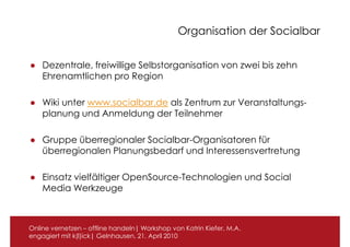 Organisation der Socialbar


● Dezentrale, freiwillige Selbstorganisation von zwei bis zehn
  Ehrenamtlichen pro Region

● Wiki unter www.socialbar.de als Zentrum zur Veranstaltungs-
  planung und Anmeldung der Teilnehmer

● Gruppe überregionaler Socialbar-Organisatoren für
  überregionalen Planungsbedarf und Interessensvertretung

● Einsatz vielfältiger OpenSource-Technologien und Social
  Media Werkzeuge



Online vernetzen – offline handeln| Workshop von Katrin Kiefer, M.A.
engagiert mit k(l)ick| Gelnhausen, 21. April 2010
 