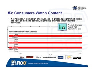 Online Video Practices > May 15, 2006