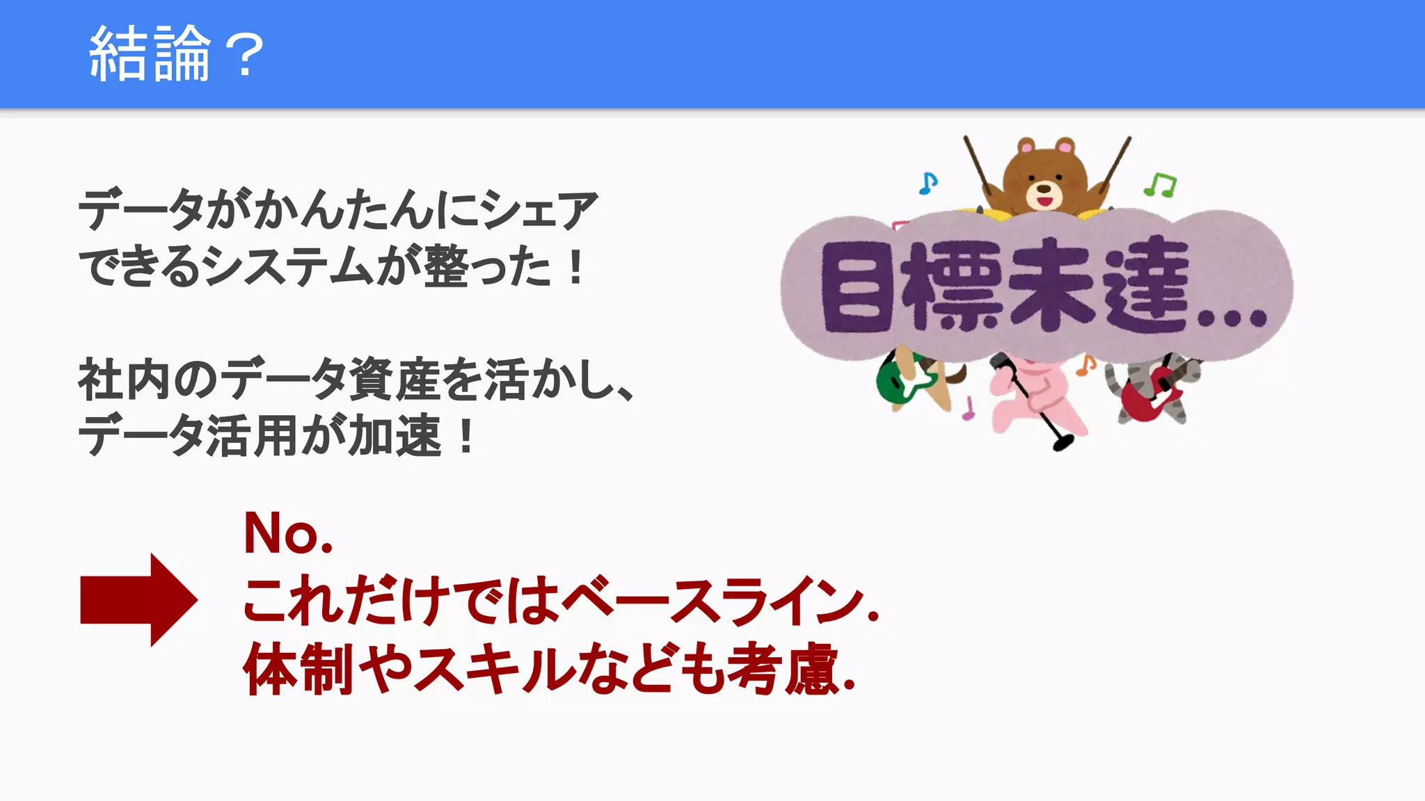 結論？
データがかんたんにシェア
できるシステムが整った！
社内のデータ資産を活かし、
データ活用が加速！
No.
これだけではベースライン.
体制やスキルなども考慮.
 