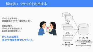 解決例 1 . クラウドを利用する
データレイク
オブジェクトストレージ等、
クラスタを作らず利用できるもの
が相性良
例 : Google Cloud Storage
データ分析基盤と
従量課金のクラウドは相性が良い。
大抵の場合、
データ分析基盤自体は
お金を直接産まない。
ビジネス成果を
見せて投資を増やしてもらう。
アプリ
DB
アプリ
サーバーログ
その他
(IoT, 非構造, 半構造
データ　)
 