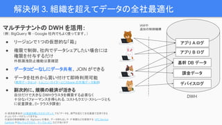 解決例 3. 組織を超えてデータの全社最適化
DWH
マルチテナントの DWH を活用：
（例 : BigQuery 等 - Google 社内でもよく使ってます。）
● リージョンで１つの仮想的な「箱」
● 権限で制御、社内でデータシェアしたい場合には
権限を付与するだけ
外部漏洩防止機能は要確認
● データコピーなしにデータ共有、 JOIN ができる
● データを社外から買い付けて即時利用可能
（商用データセット, トムソン・ロイターとCitibank の市場データ事例）
● 副次的に、規模の経済が活きる
自分だけで大きな DWHクラスタを構築する必要なく
十分なパフォーマンスを得られる. コストもクエリ・ストレージとも
に従量課金。(!= クラスタ課金)
アプリ A ログ
アプリ B ログ
基幹 DB データ
課金データ
デバイスログ
IAMや
追加の制御機構
※ 経済産業省の DX推進指標とそのガイダンス でも「データを、部門を超えて全社最適で活用できる
か」というテーマが入ってますね
※追加の制御機構には BigQuery の場合、データ持ち出しや IP 制限などを実現する VPC Service
Controls や列レベルアクセス 、テーブル ACL などがあります
 
