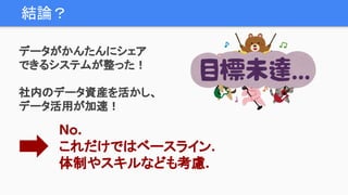 結論？
データがかんたんにシェア
できるシステムが整った！
社内のデータ資産を活かし、
データ活用が加速！
No.
これだけではベースライン.
体制やスキルなども考慮.
 