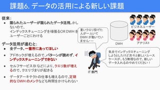 課題6. データの活用による新しい課題
従来：
● 限られたユーザーが限られたデータ活用しかし
ないので、
インデックスチューニングを頑張るOR DWH を
ユーザーごとにわける
データ活用が進むと：
● 全データ、一箇所にあってほしい
● アドホックが増えるので、パターンが読めず、イ
ンデックスチューニングできない
● セルフサービスBI などにより、クエリ数が増え
るので、クエリづまりが起きる
● データアーキテクトの仕事も増えるので、定期
的な DWH のメンテなども時間をかけられない
DWH
ビジネスユーザー
アナリスト
IT 部門
気合でインデックスチューニング
しようとしたけど次々と新しいユース
ケースが。もう無理なので、新しい
データ入れるのやめてください！
重いクエリ投げた
人が一人いて
DWH が動いてい
ません・・・
 