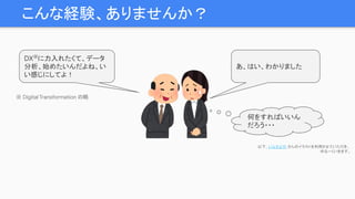こんな経験、ありませんか？
DX※
に力入れたくて、データ
分析、始めたいんだよね、い
い感じにしてよ！
あ、はい、わかりました
何をすればいいん
だろう・・・
※ Digital Transformation の略
以下、いらすとや さんのイラストを利用させていただき、
ゆるーくいきます。
 