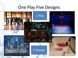 One Play Five Designs
         1 Play




       5 Planets
 