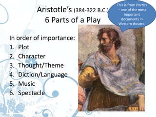 This is from Poetics
         Aristotle’s (384-322 B.C.)    – one of the most
                                           important
           6 Parts of a Play             documents in
                                       Western theatre.


In order of importance:
1. Plot
2. Character
3. Thought/Theme
4. Diction/Language
5. Music
6. Spectacle
 
