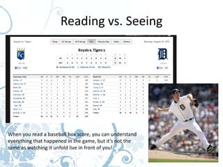 Reading vs. Seeing




When you read a baseball box score, you can understand
everything that happened in the game, but it’s not the
same as watching it unfold live in front of you!
 