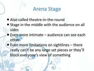 Arena Stage
 Also called theatre-in-the-round
 Stage in the middle with the audience on all
  sides
 Even more intimate – audience can see each
  other
 Even more limitations on sightlines – there
  really can’t be any large set pieces or they’ll
  block everyone’s view of something
 