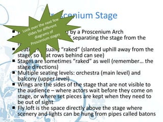 Proscenium Stage
 Formal stage framed by a Proscenium Arch
 Invisible “fourth wall” separating the stage from the
  house
 Seating is usually “raked” (slanted uphill away from the
  stage, so that rows behind can see)
 Stages are sometimes “raked” as well (remember… the
  stage directions)
 Multiple seating levels: orchestra (main level) and
  balcony (upper level)
 Wings are the sides of the stage that are not visible to
  the audience – where actors wait before they come on
  stage, or where set pieces are kept when they need to
  be out of sight
 Fly loft is the space directly above the stage where
  scenery and lights can be hung from pipes called batons
 