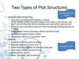Two Types of Plot Structures
                                                             Example: Sherlock
                                                                 Holmes
• Climactic/Well-Made Play
   – Late point of attack (which means, in terms
     of the WHOLE STORY, the PLOT begins fairly close to the climax – we
     don’t start at the birth of the character, we start at the main action)
   – Distinct cause and effect structure with everything building logically to
     a climax
   – Fewer longer scenes covering a shorter period of time
   – Defined by Eugene Scribe in 1811
   – Sometimes seen as a “masculine” form
• Episodic
   –   Could be an earlier point of attack
   –   May not proceed in linear time
                                                              Example: Crash
   –   Some scenes even seem to stand on their own
   –   May cover a longer period of time
   –   More shorter scenes
   –   More “feminine” plot structure
 