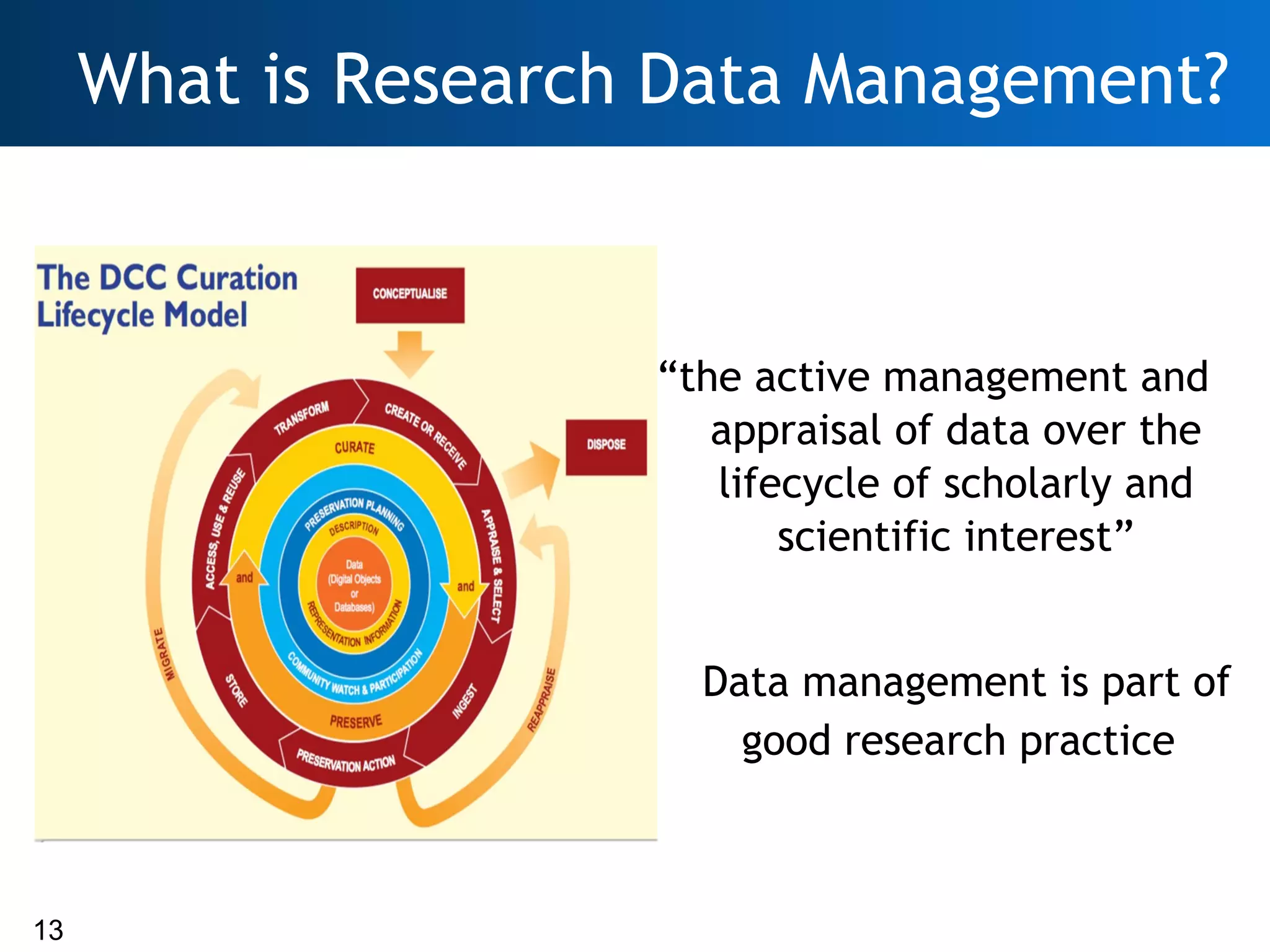 What is Research Data Management?



                     “the active management and
                        appraisal of data over the
                        lifecycle of scholarly and
                            scientific interest”


                       Data management is part of
                         good research practice



13
 