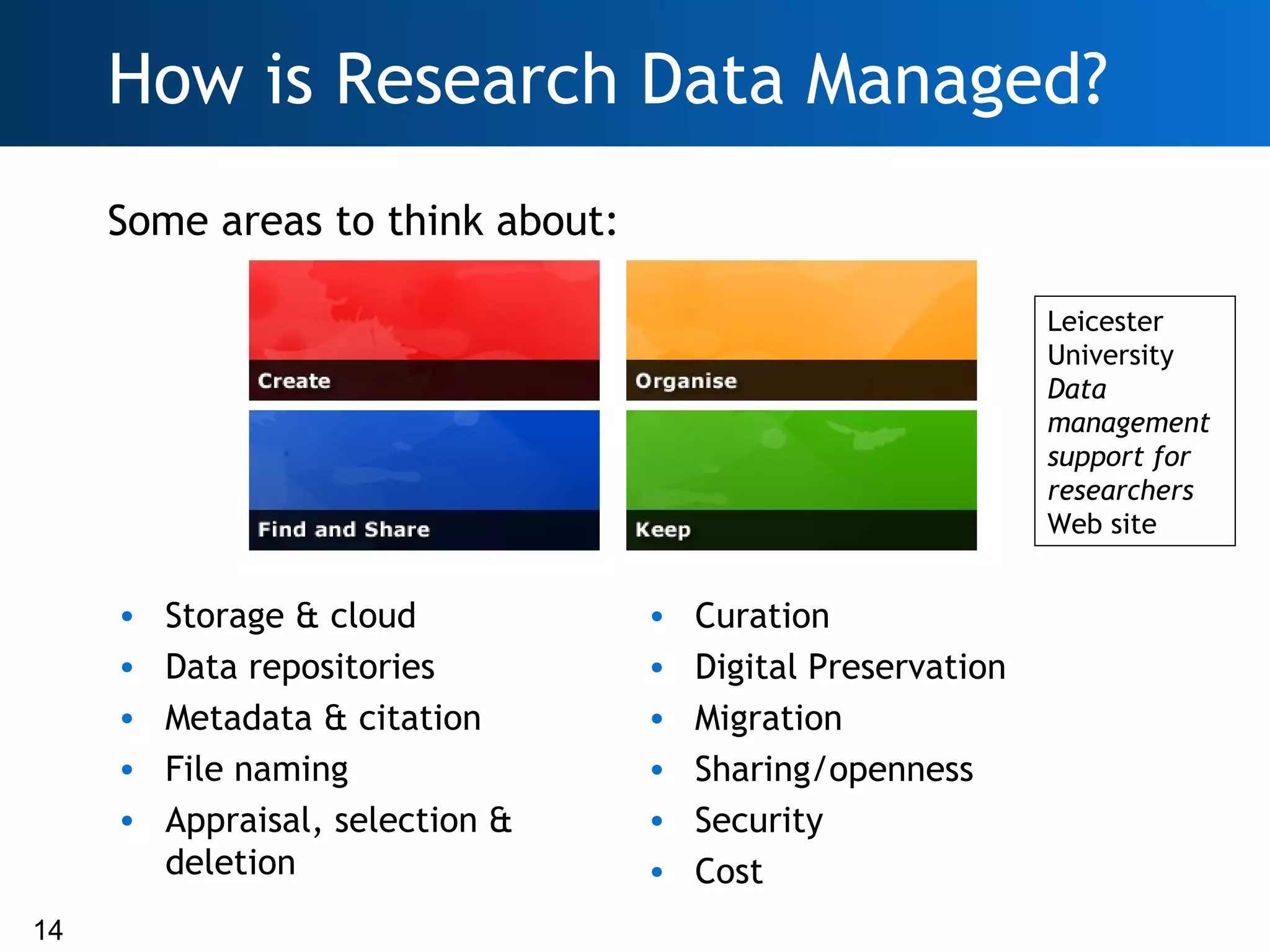 How is Research Data Managed?
     Some areas to think about:

                                                             Leicester
                                                             University
                                                             Data
                                                             management
                                                             support for
                                                             researchers
                                                             Web site


     •   Storage & cloud          •   Curation
     •   Data repositories        •   Digital Preservation
     •   Metadata & citation      •   Migration
     •   File naming              •   Sharing/openness
     •   Appraisal, selection &   •   Security
         deletion                 •   Cost
14
 
