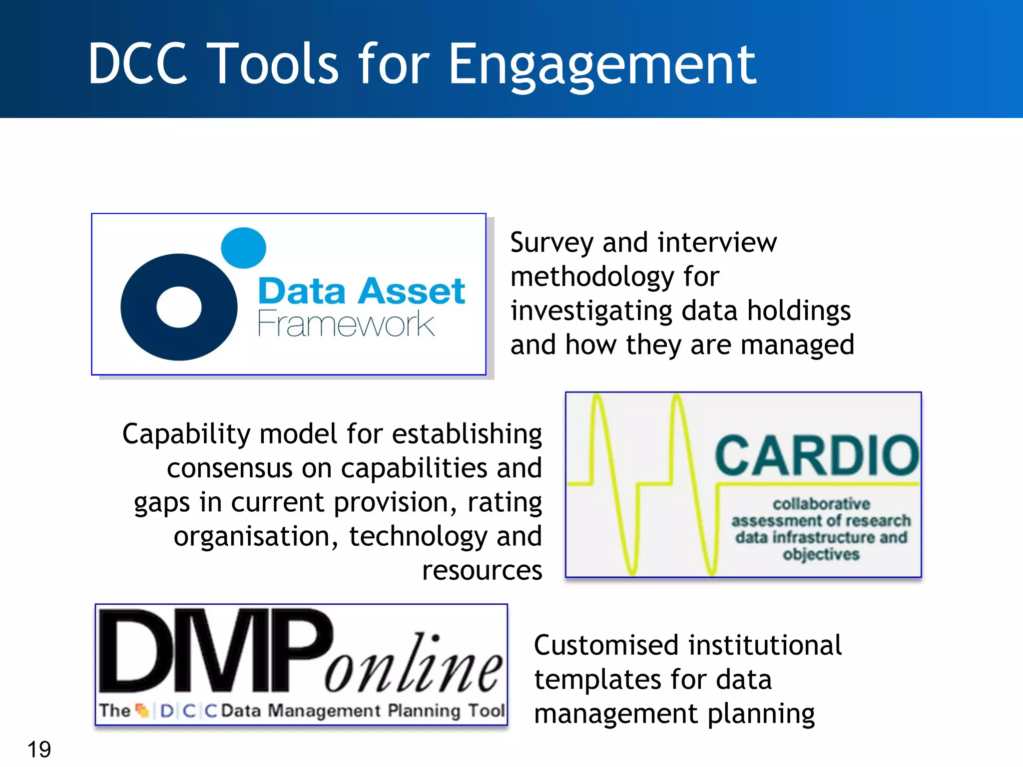 DCC Tools for Engagement

                                     Survey and interview
                                     methodology for
                                     investigating data holdings
                                     and how they are managed


      Capability model for establishing
         consensus on capabilities and
       gaps in current provision, rating
          organisation, technology and
                              resources

                                       Customised institutional
                                       templates for data
                                       management planning
19
 