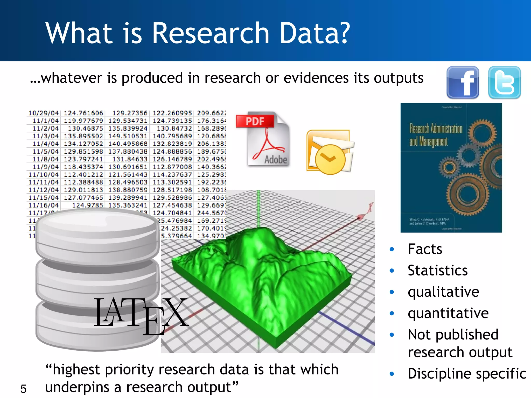 What is Research Data?
    …whatever is produced in research or evidences its outputs




                                                        • Facts
                                                        • Statistics
                                                        • qualitative
                                                        • quantitative
                                                        • Not published
                                                          research output
      “highest priority research data is that which     • Discipline specific
5     underpins a research output”
 