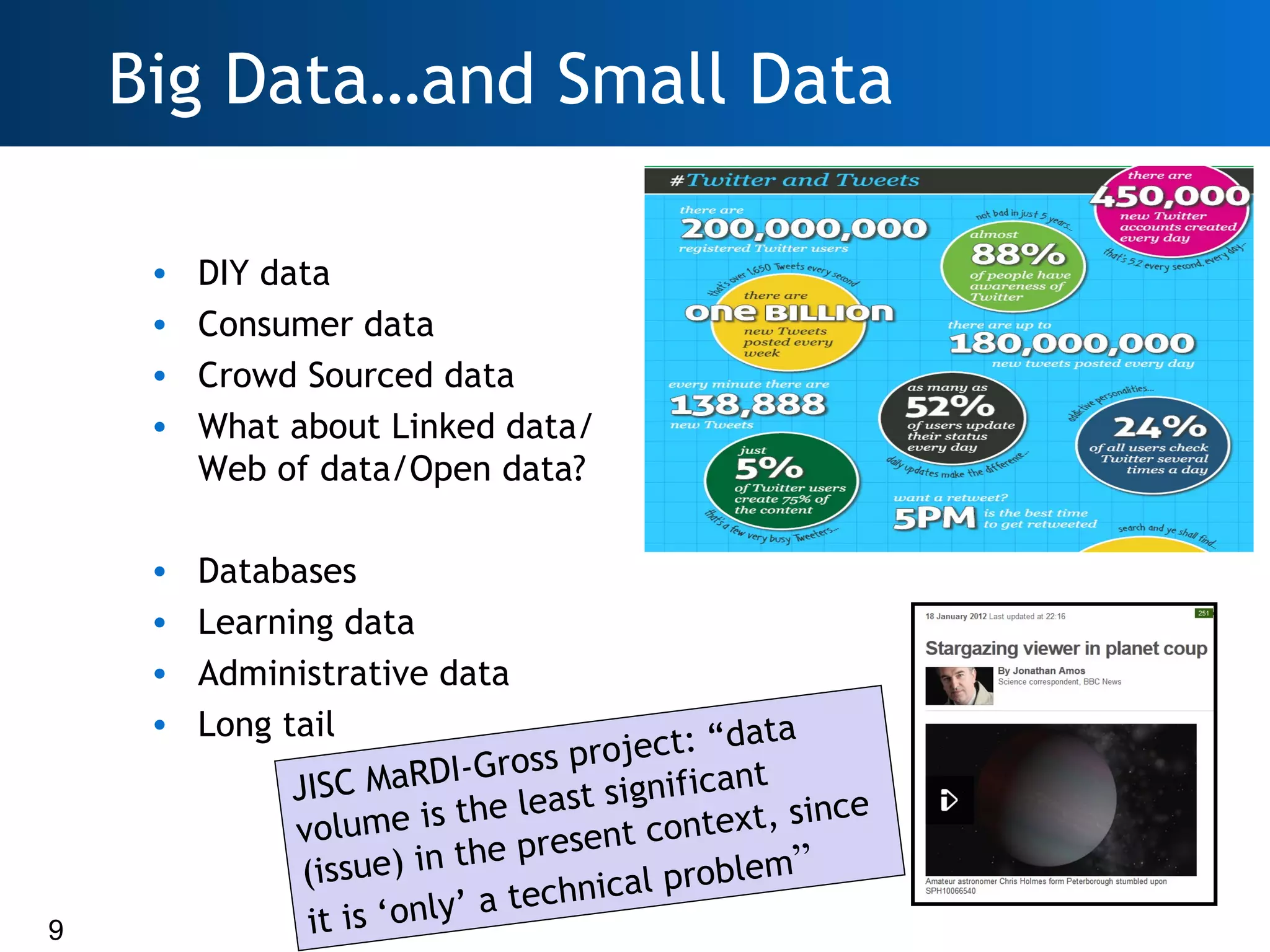 Big Data…and Small Data

     •   DIY data
     •   Consumer data
     •   Crowd Sourced data
     •   What about Linked data/
         Web of data/Open data?

     •   Databases
     •   Learning data
     •   Administrative data
     •   Long tail                                  data
                                 r os s  project: “
               JIS C MaRDI-G ast significant
                                 e le                     ce
               vo  lume is th resent context, sin
                                ep
                (is sue) in th               al problem
                                                        ”
                                        hnic
                it i s ‘ o nly’ a tec
9
 